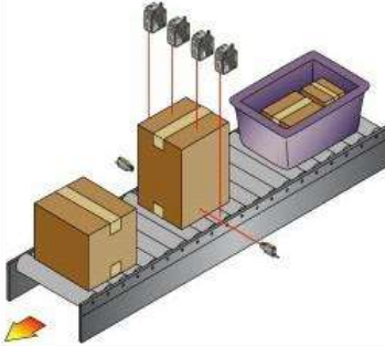 激光測距傳感器在哪些領(lǐng)域有應(yīng)用